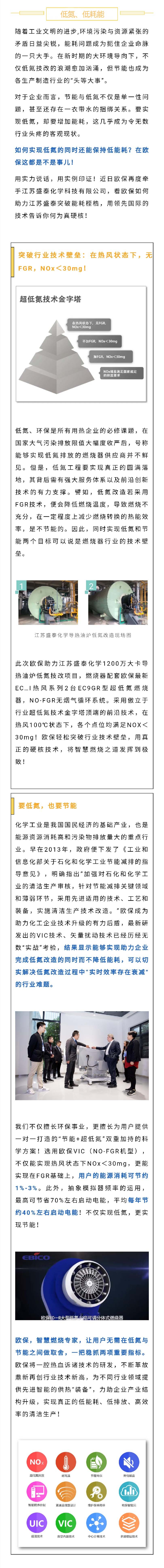 低氮、低耗能.jpg